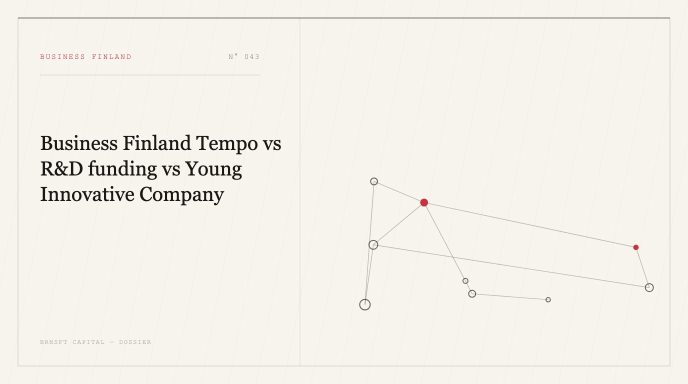 Business Finland Tempo vs R&D funding vs Young Innovative Company